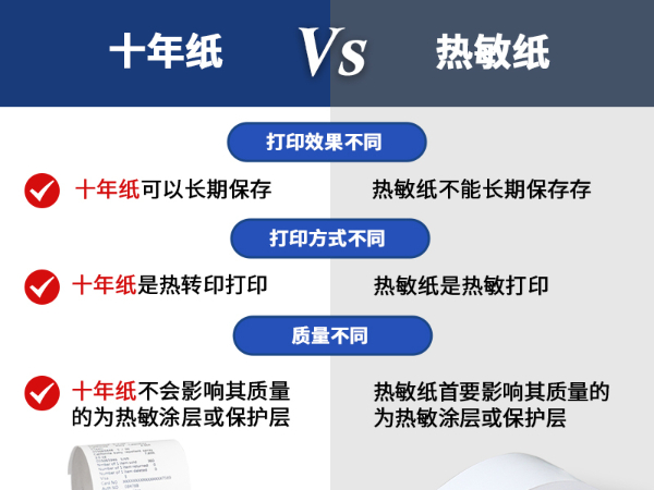 熱敏紙與十年紙的區(qū)別是什么？