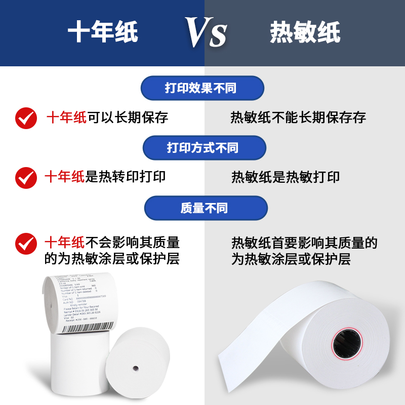 熱敏紙與十年紙的區(qū)別是什么？